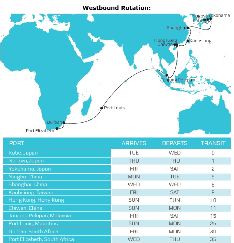 Maersk: Safari Service- Revised | Logistics Global Network